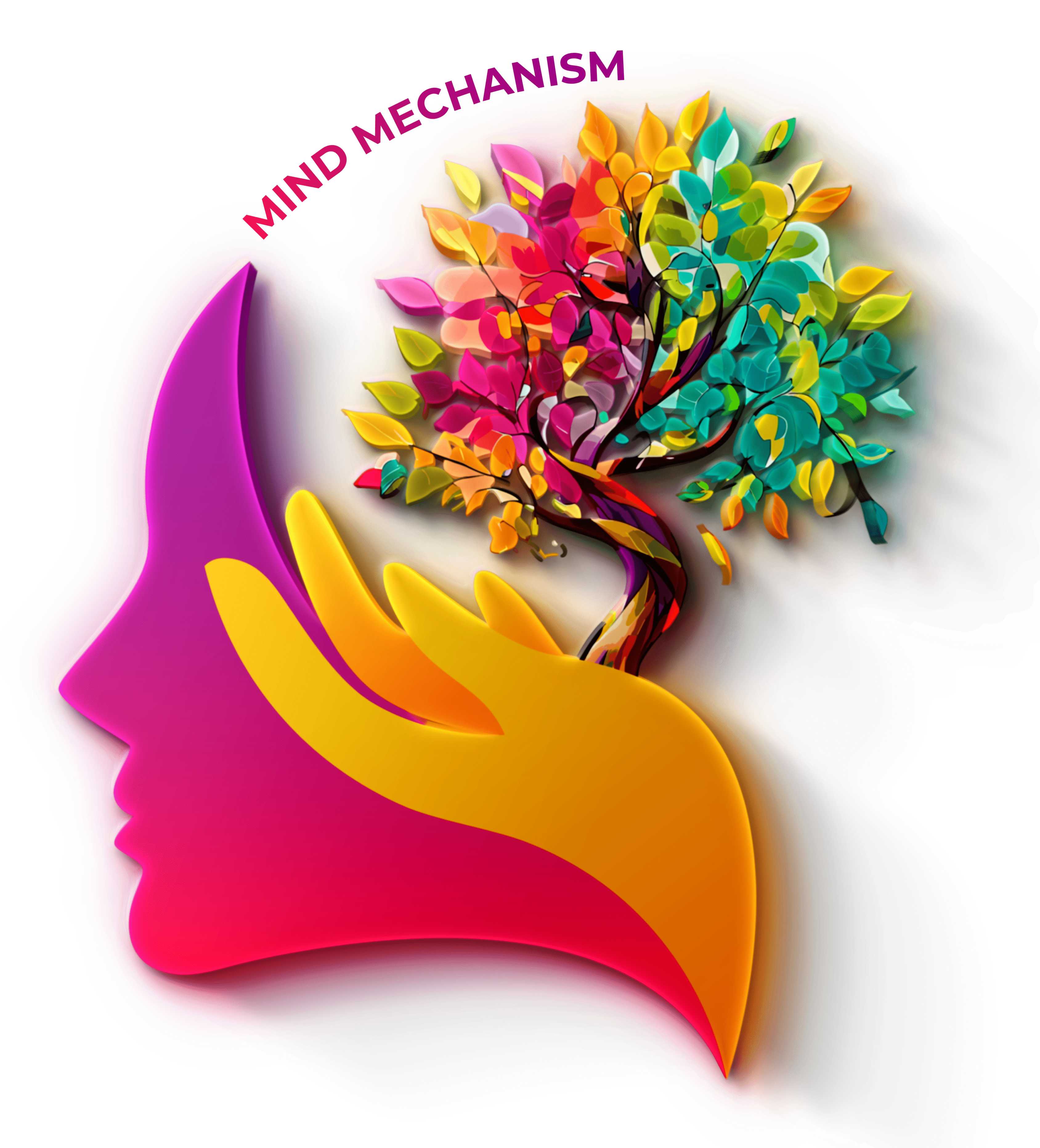 Mind Mechanism mind-mechanism